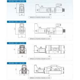 HD-G02、03、04、06外觀尺寸圖(CAD)